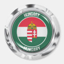 Search for hungary magnets Travel