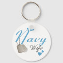 Search for spouse key rings Military