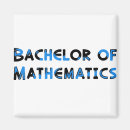 Search for mathematic magnets College