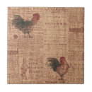 Search for french country tiles Toile