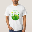 Search for climatechange Sustainability