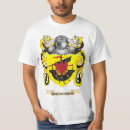 Search for macdonald tartan clothing Surname