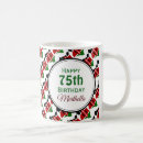 Search for kenya flag mugs Kenyan