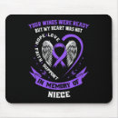 Search for overdose awareness Stigma