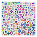 Search for the blob posters Abstract