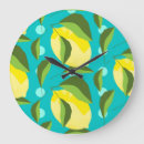 Search for blue polka dot pattern posters Abstract