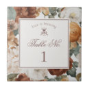 Search for loving tiles Couple