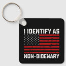 Search for funny trump key rings Democrat
