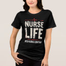 Search for surg Medical surgical nurse