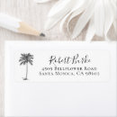 Search for tree return address labels island