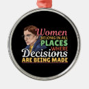 Search for supreme court christmas tree decorations Rbg