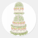 Search for tiers stickers Bride