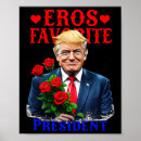 Search for ugly christmas sweater posters Donald