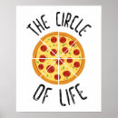 Search for circle of life posters Typography