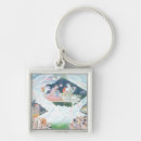 Search for shiva key rings Indian