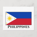 Search for flag postcards World flags