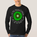 Search for i am mental tshirts Awareness