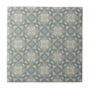 Search for grey damask tiles Background