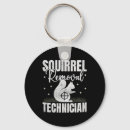 Search for redneck round key rings Black and white