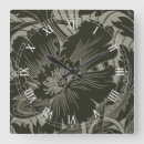 Search for numeric art For her