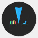 Search for mad science stickers Chemistry