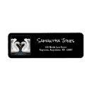 Search for mirror return address labels Nature