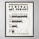 Search for federation art White