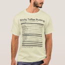 Search for pudding tshirts Nutrition