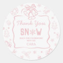 Search for onederland stickers Winter wonderland