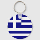 Search for greek key rings Athens