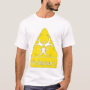 Search for biohazard Symbol