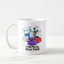 Search for reactions mugs Chemical reaction