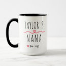 Search for future grandmother mugs Grandma to be