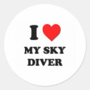 Search for sky diving labels Parachute