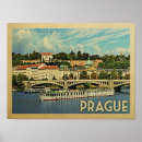 Search for prague vintage posters Retro