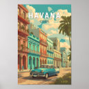 Search for havana posters Retro vintage travel