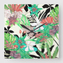 Search for unique clocks Maximalism