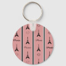 Search for france symbol key rings Paris