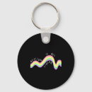 Search for depression anxiety key rings Self love