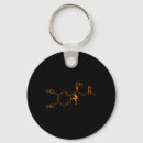 Search for climber key rings Carabiner