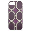 Search for motif iphone cases Decorative