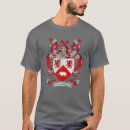 Search for cassidy tshirts Coat