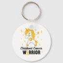 Search for osteosarcoma accessories In september