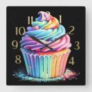 Search for cupcake art Frosting