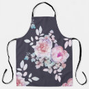 Search for computer aprons Background
