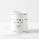 Search for black border mugs Botanical