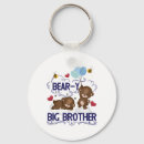 Search for best big brother key rings For him