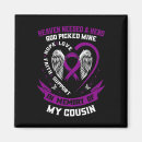 Search for cousin magnets Cancer