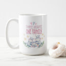 Search for newborn baby girl mugs Keepsake