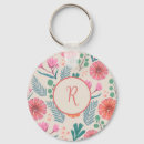 Search for beautiful spring key rings Botanical